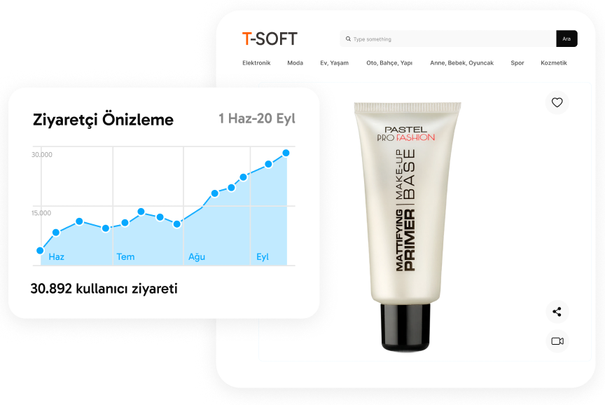 Markanıza Reklam ve<br>SEO Çalışması Yapın